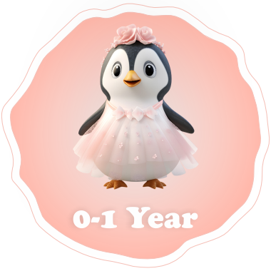 0–1 years